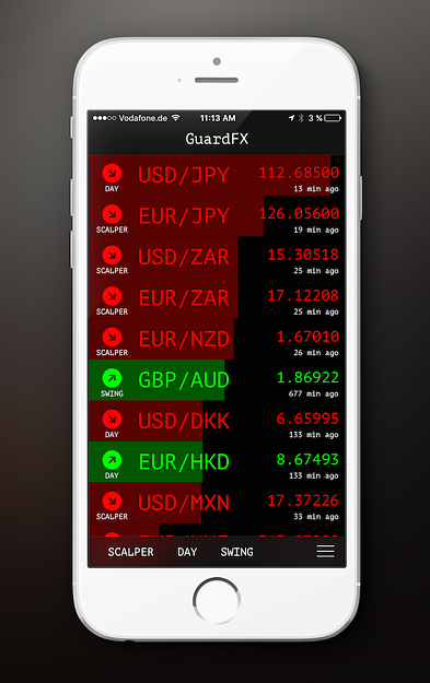 Forex factory app android